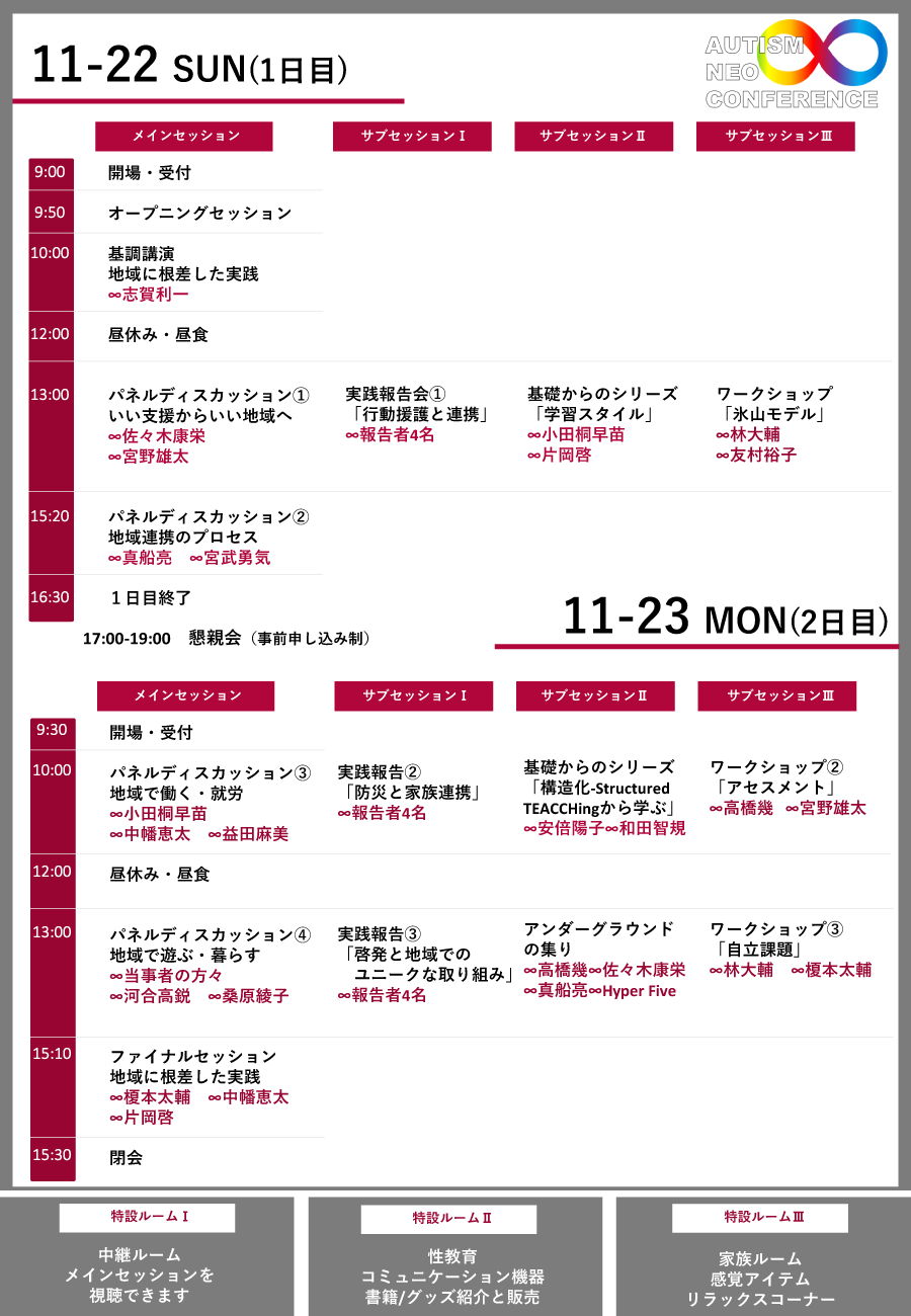 自閉症ネオカンファレンス2026　地域に根ざした実線（Community-Based Practice）
